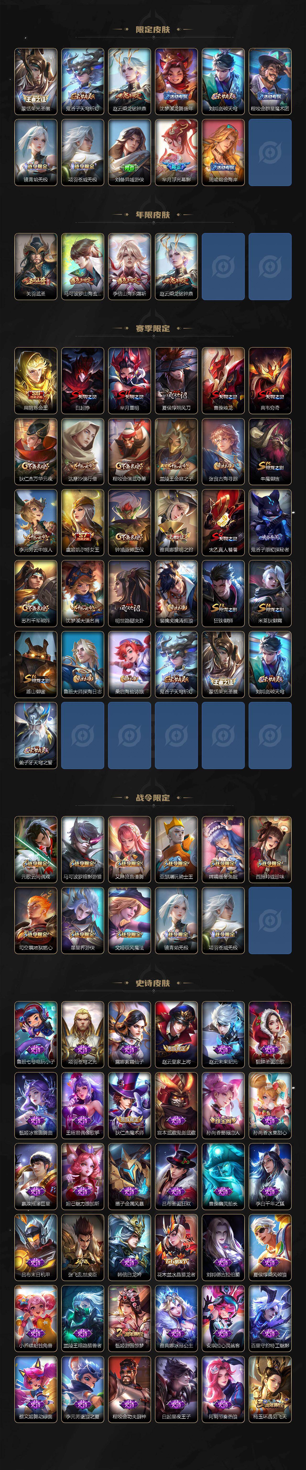 WZKG460822王者荣耀账号详情图3