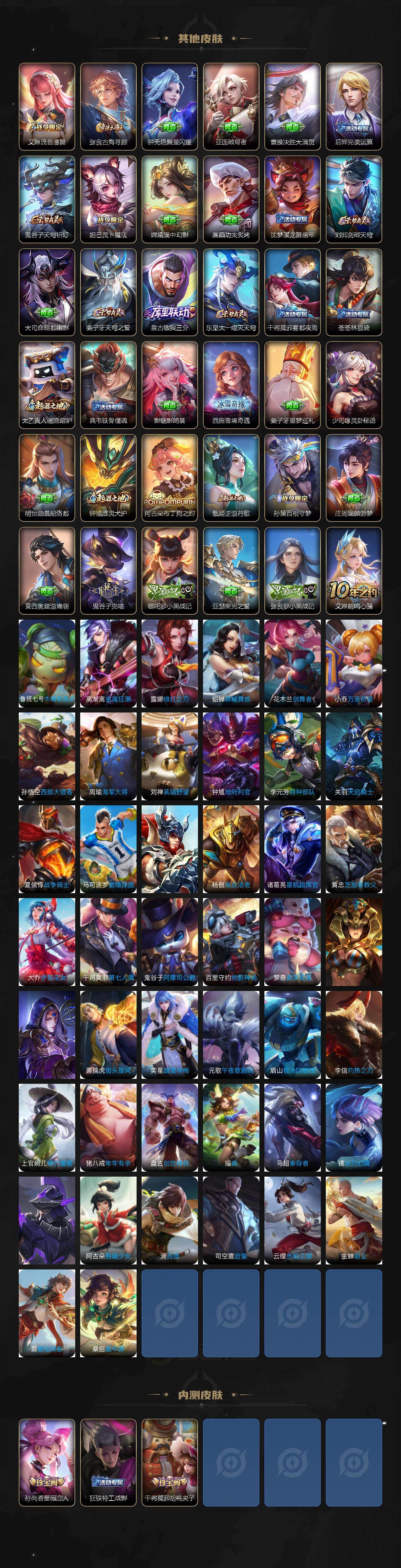 WZQM4125194王者荣耀账号详情图6 WZQM4125194王者荣耀账号详情图6