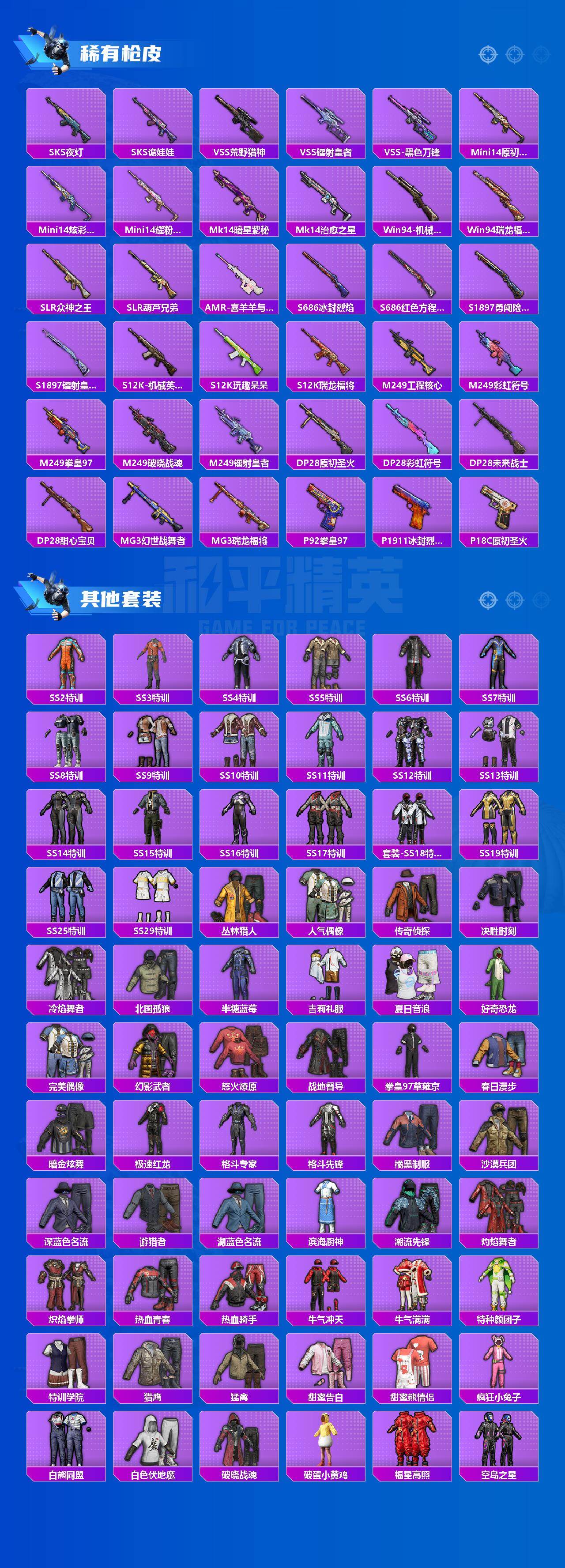 HPCMW468363和平精英账号详情图3