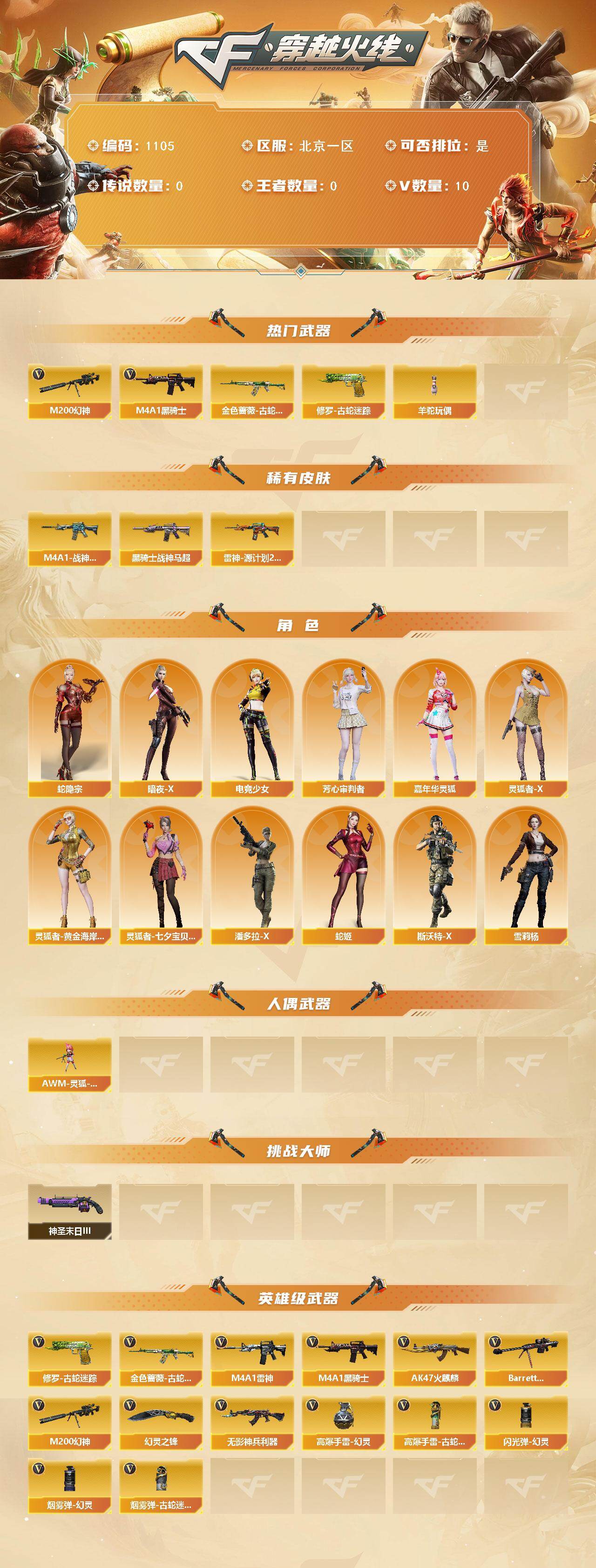 CFCMW421300穿越火线账号详情图2