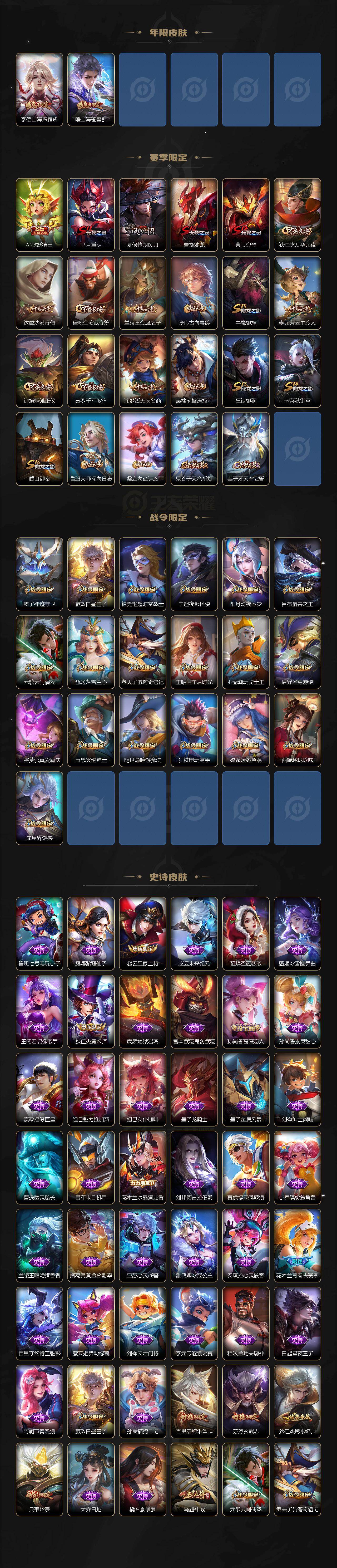 WZQM444820王者荣耀账号详情图4