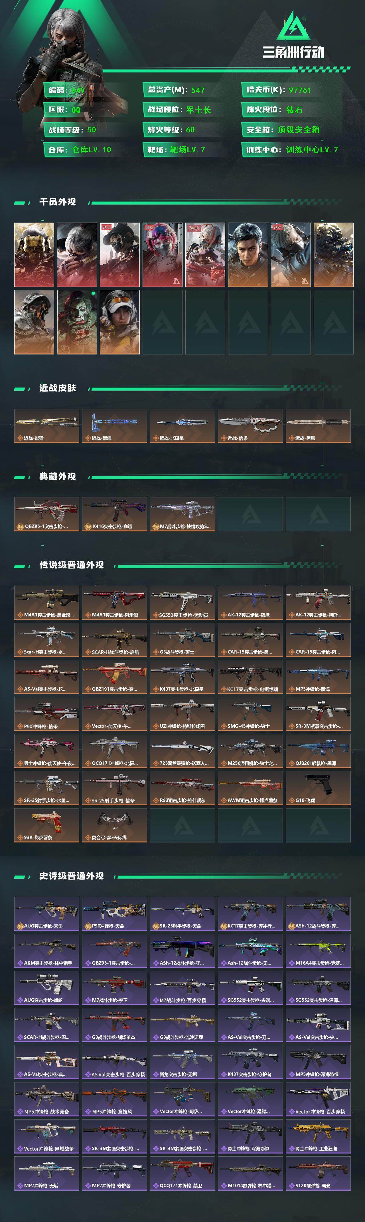 SJZCMW441161三角洲行动账号详情图2