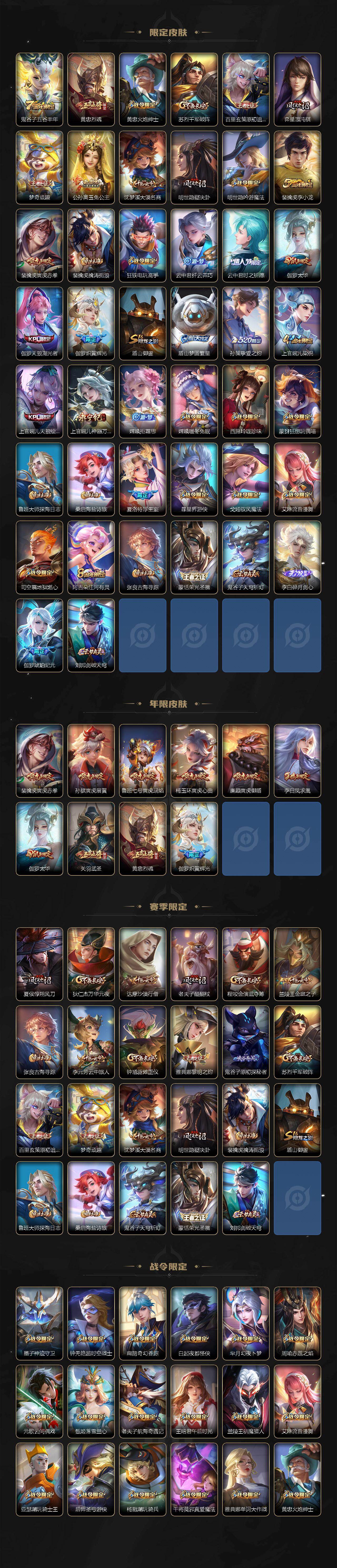 WZQM444822王者荣耀账号详情图4