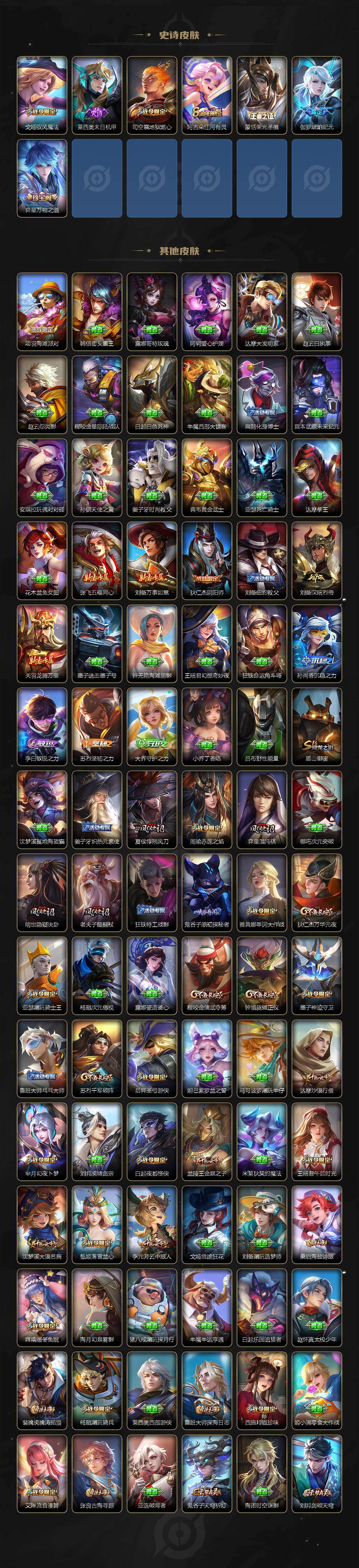 WZQM444822王者荣耀账号详情图6