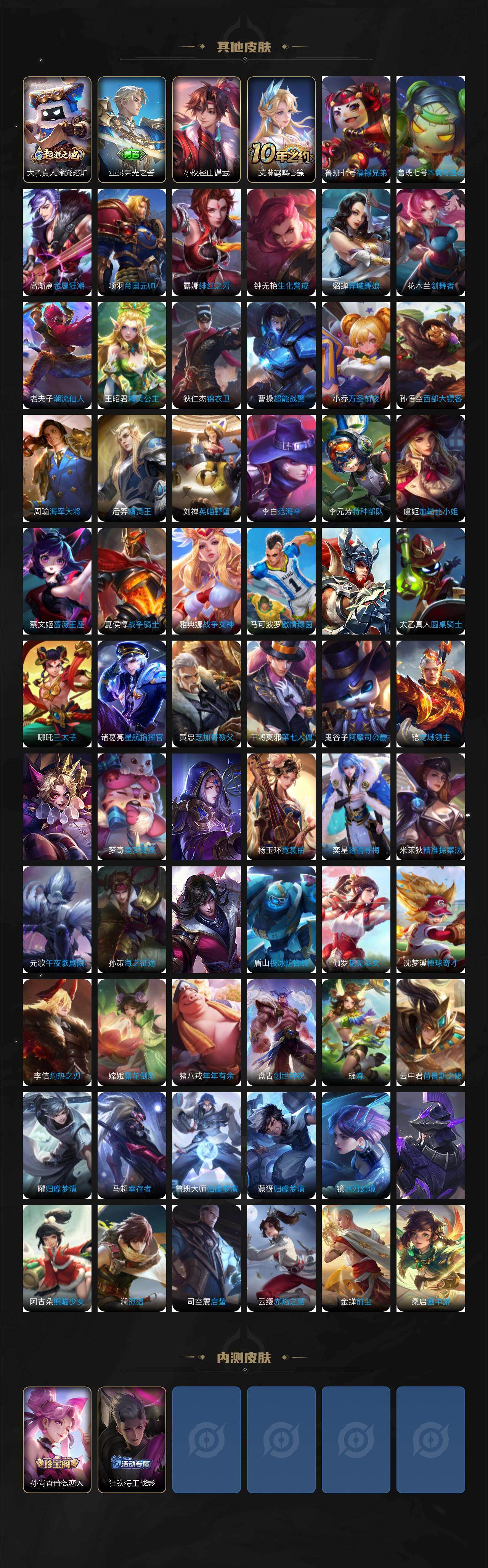 WZQM444822王者荣耀账号详情图7