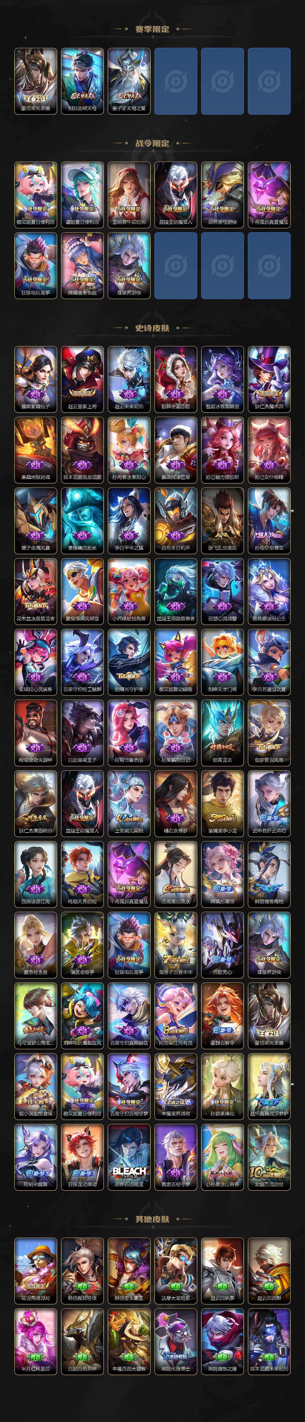 WZCMW447707王者荣耀账号详情图3