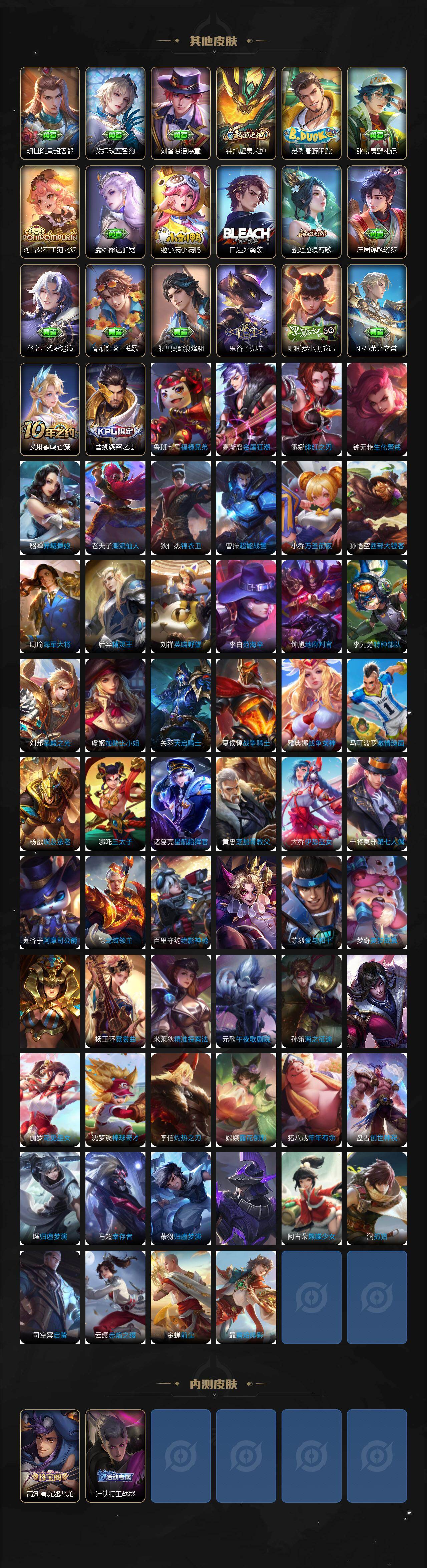 WZCMW447707王者荣耀账号详情图5