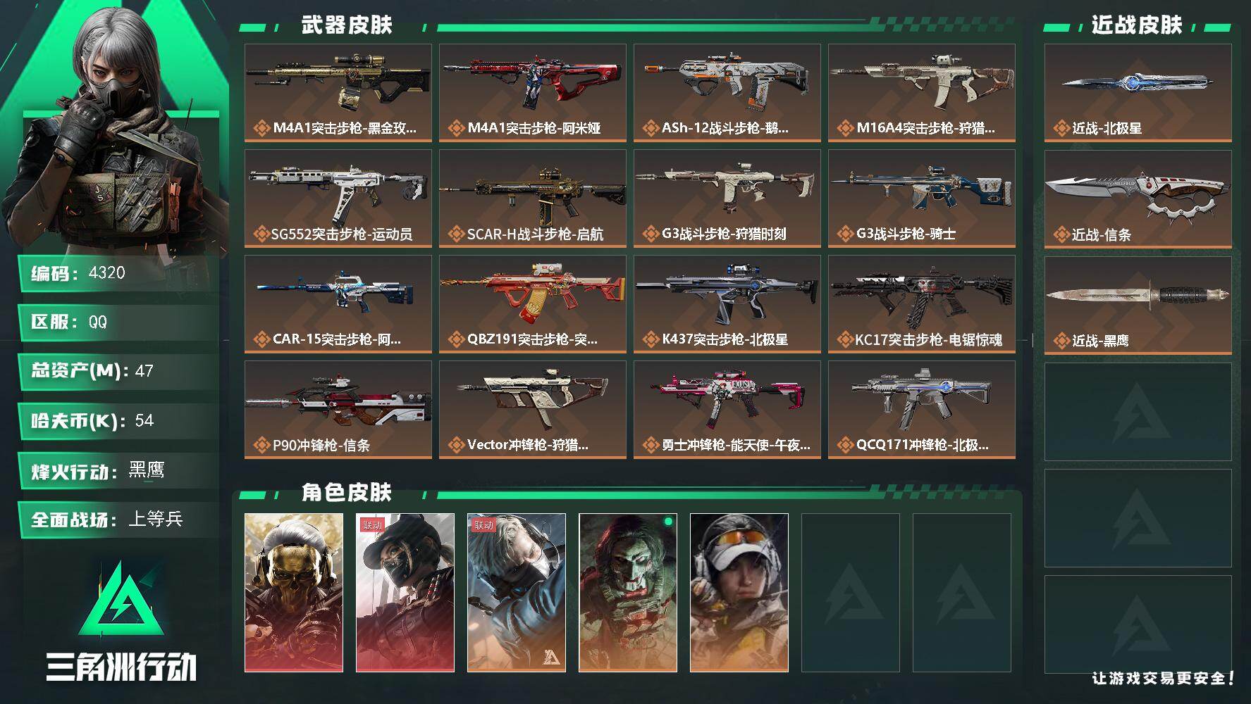 三角洲行动账号QQ总资产(M)：47M/哈夫币(K)：54K/哈夫币(K)：54K/传说枪皮数：25/全面战场等级：1