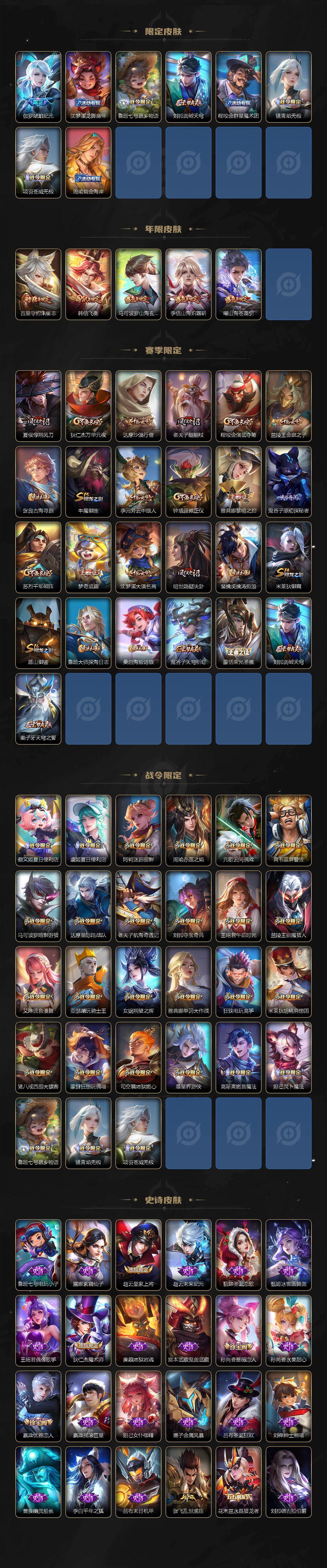 WZLX463713王者荣耀账号详情图3