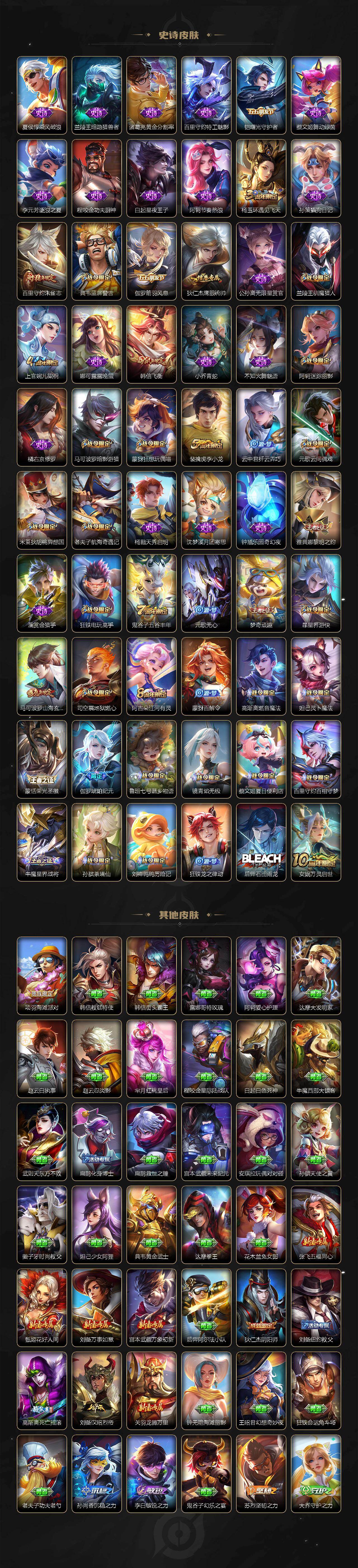 WZLX463713王者荣耀账号详情图4