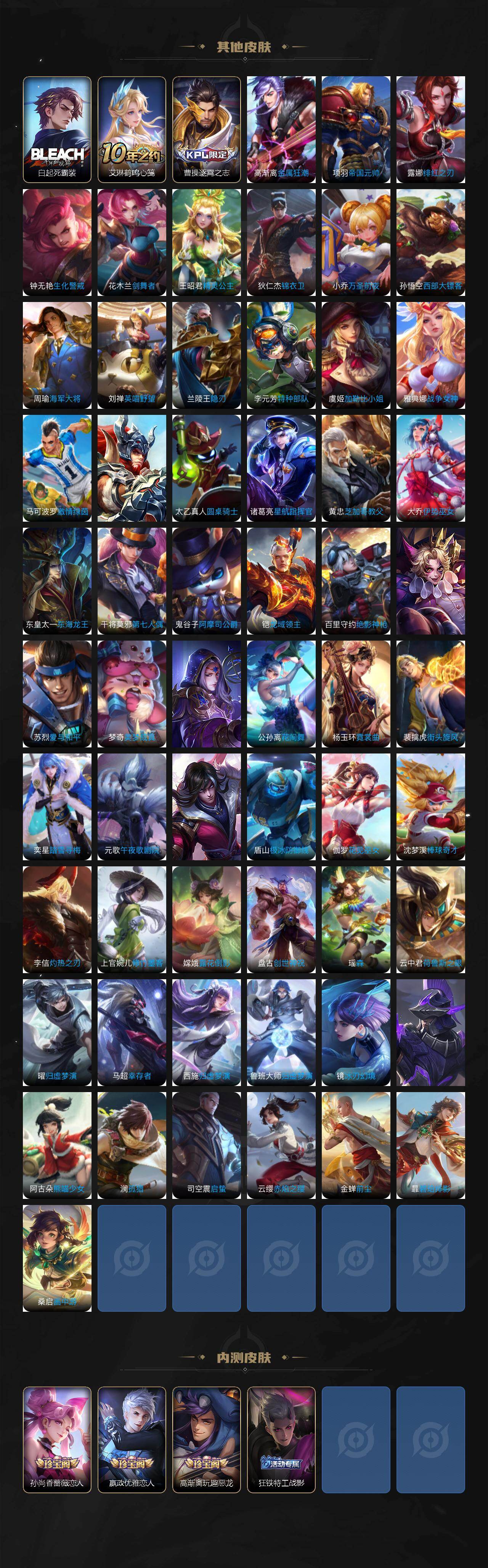 WZLX463713王者荣耀账号详情图6