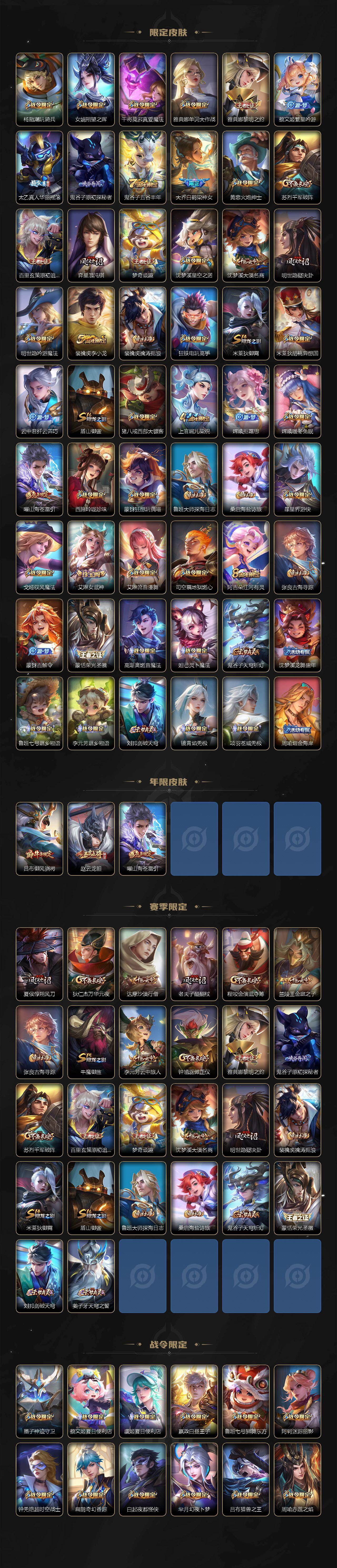 WZCMW464501王者荣耀账号详情图3