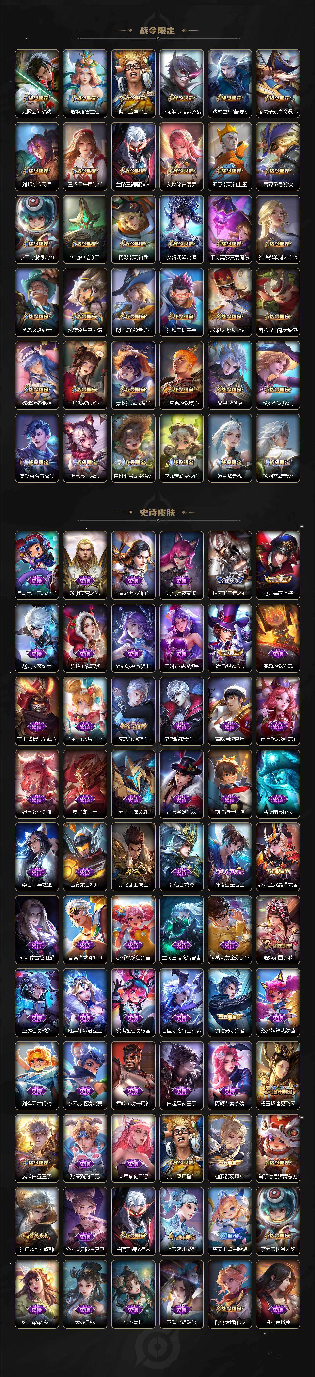 WZCMW464501王者荣耀账号详情图4