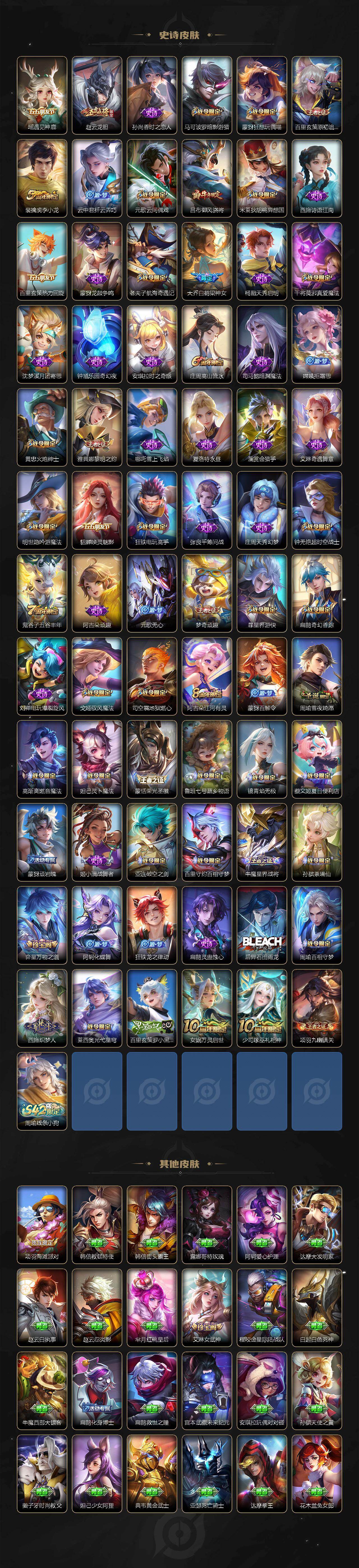 WZCMW464501王者荣耀账号详情图5