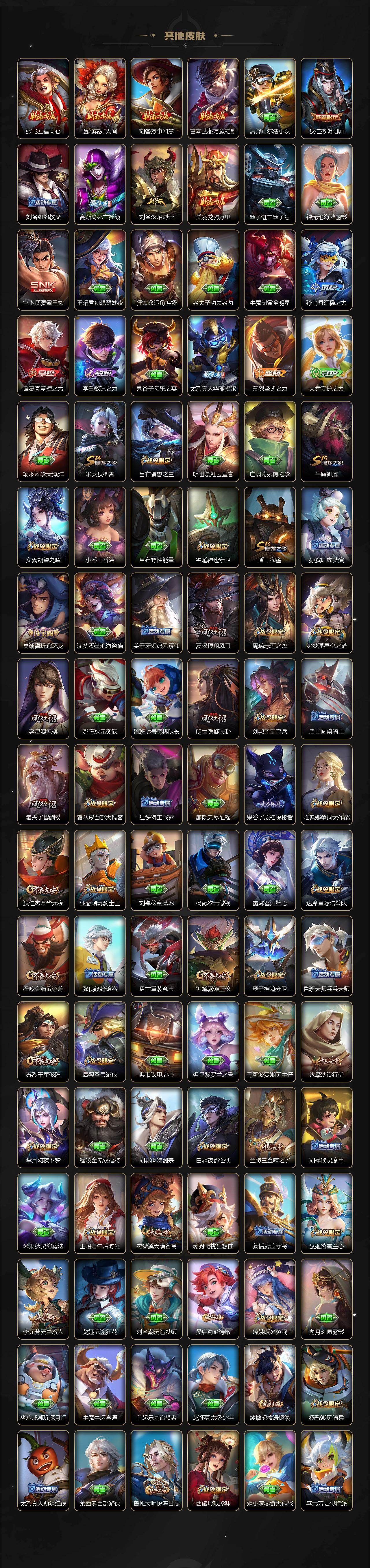 WZCMW464501王者荣耀账号详情图6