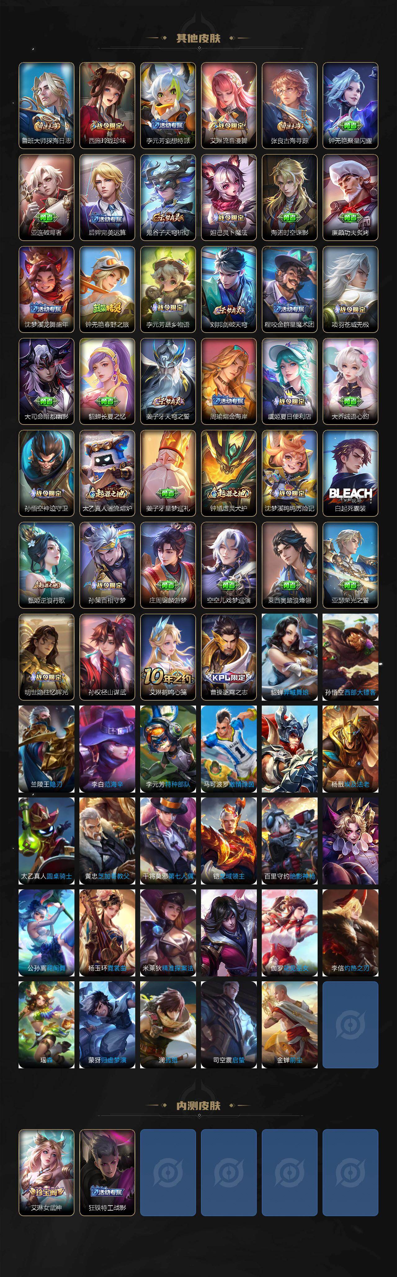 WZXS461979王者荣耀账号详情图4