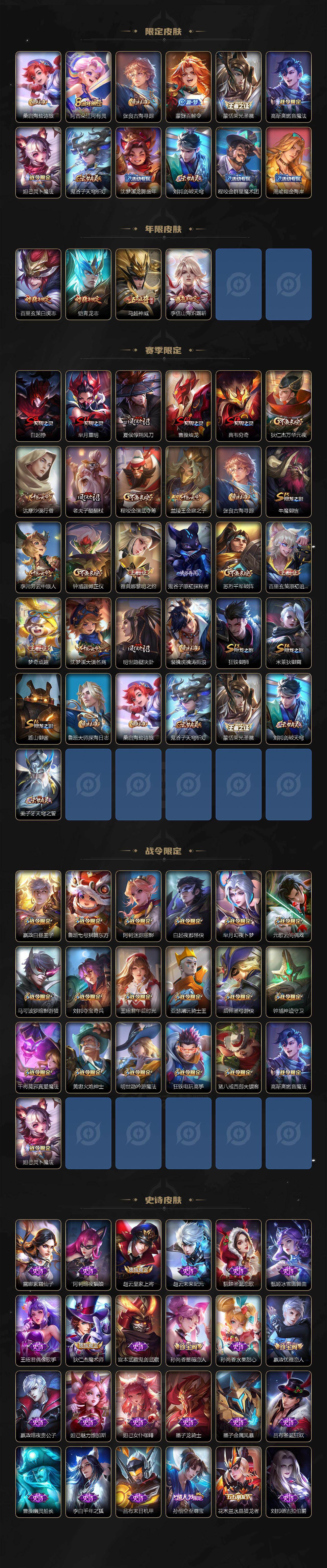 WZCMW4142157王者荣耀账号详情图3