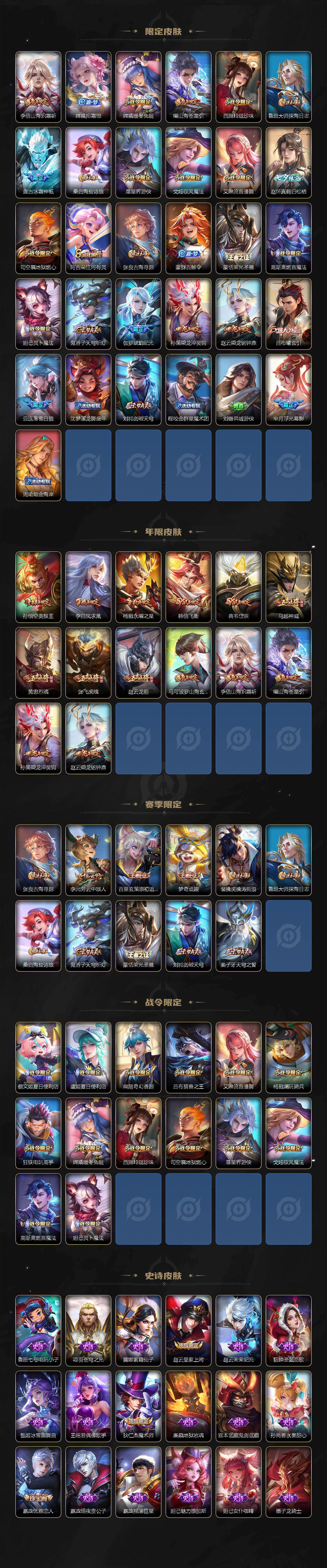 WZXS461982王者荣耀账号详情图3