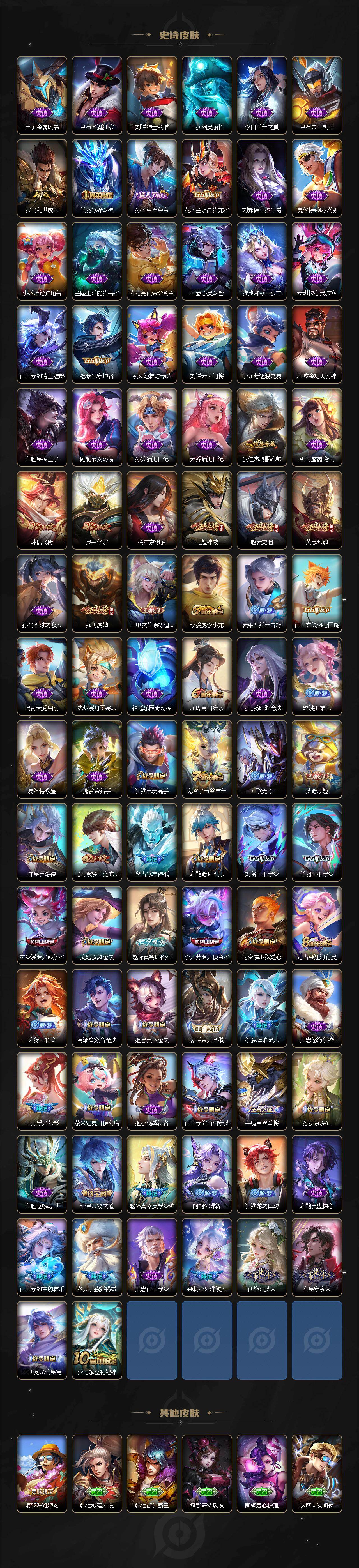 WZXS461982王者荣耀账号详情图4