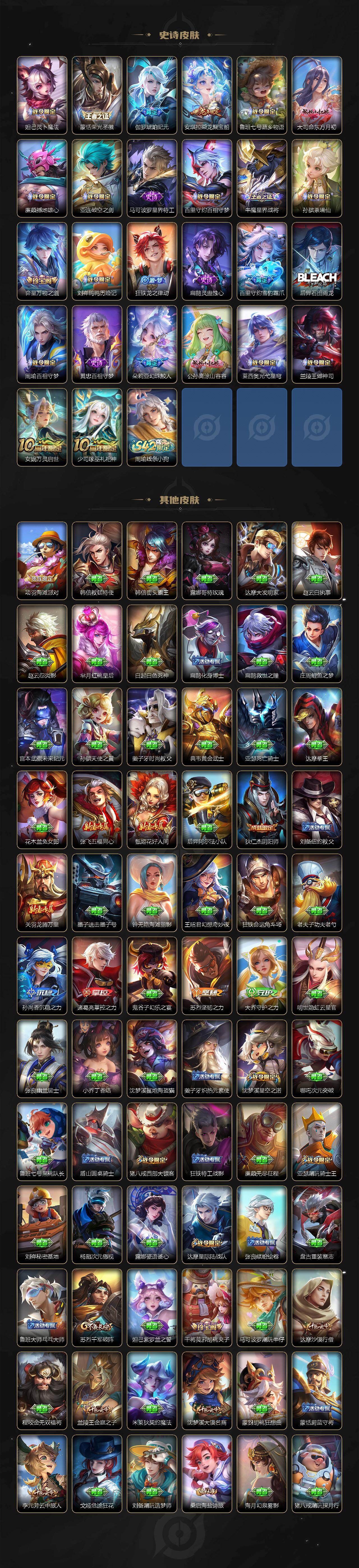 WZCMW464166王者荣耀账号详情图4