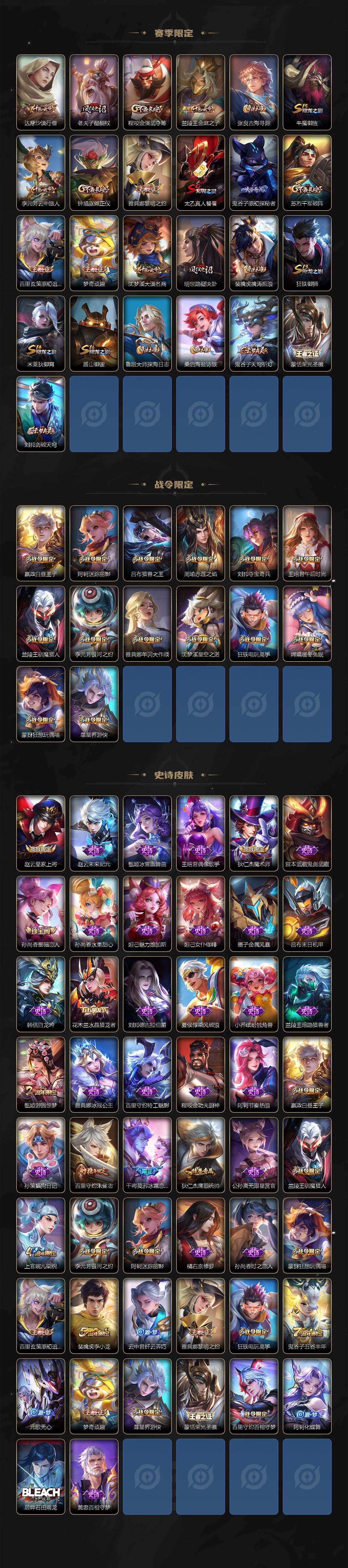 WZKG4103318王者荣耀账号详情图3