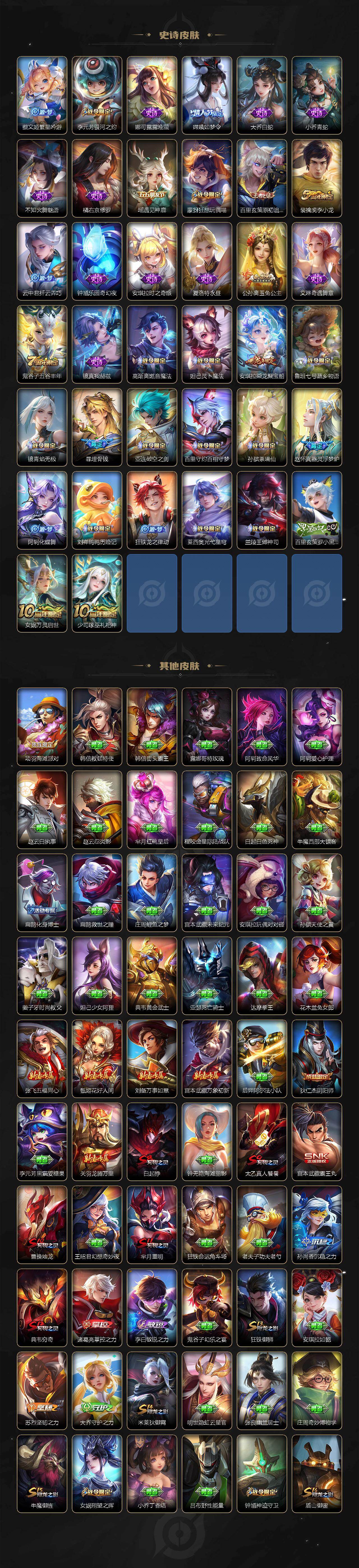 WZ03447809王者荣耀账号详情图4