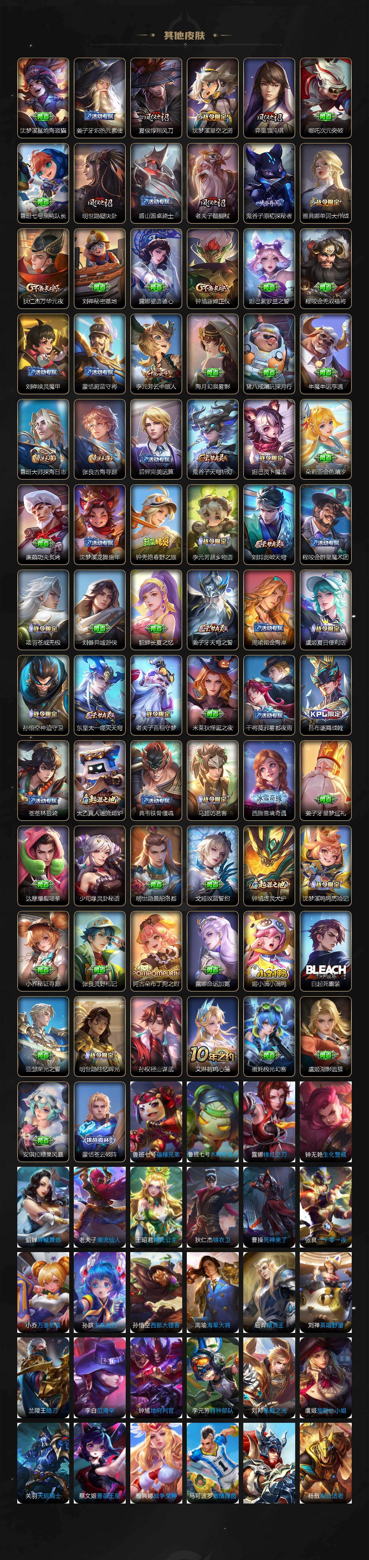 WZ03447809王者荣耀账号详情图5