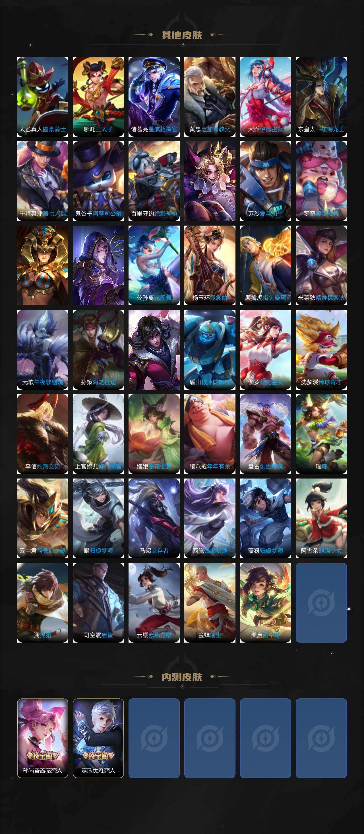 WZ03447809王者荣耀账号详情图6