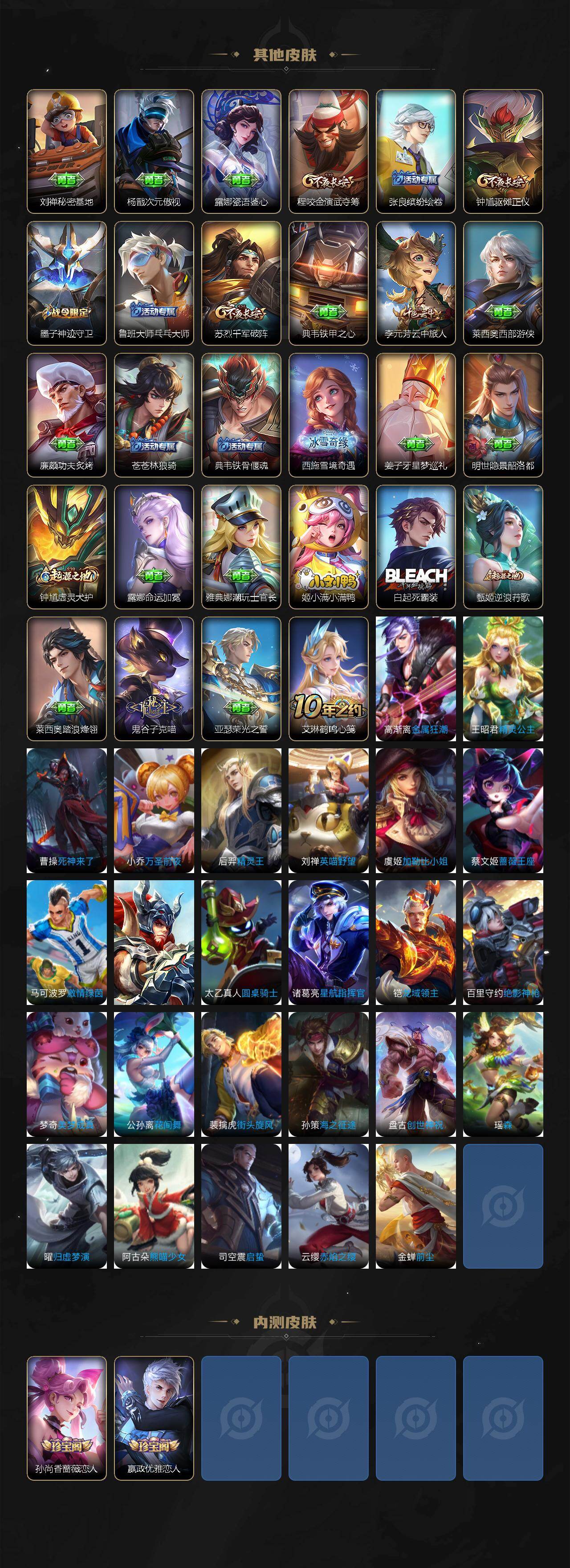 WZLX462834王者荣耀账号详情图4