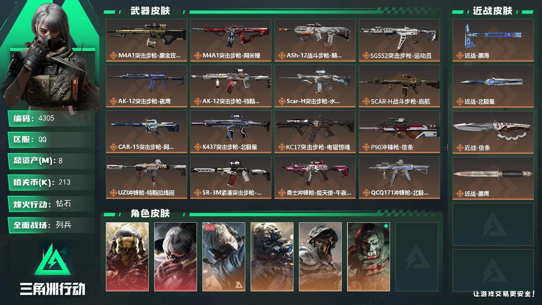 三角洲行动账号QQ总资产(M)：8M/哈夫币(K)：213K/哈夫币(K)：213K/传说枪皮数：22/全面战场等级：