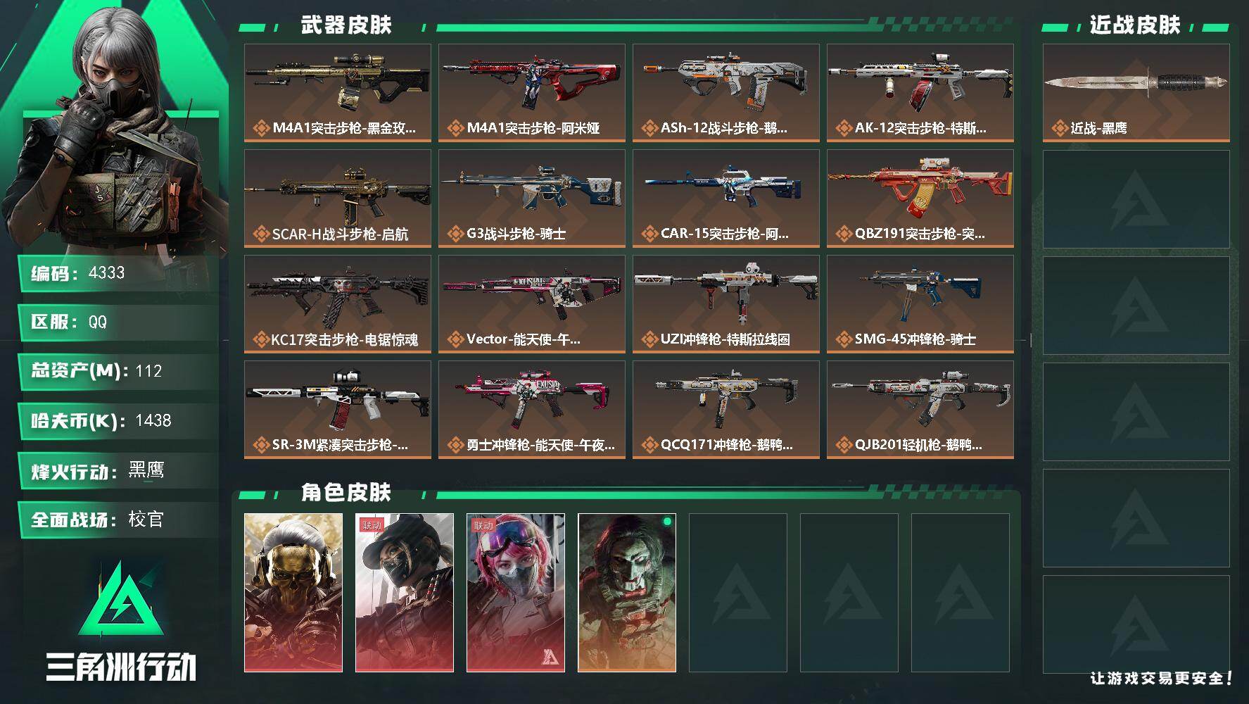 三角洲行动账号QQ总资产(M)：112M/哈夫币(K)：1438K/哈夫币(K)：1438K/传说枪皮数：20/全面战