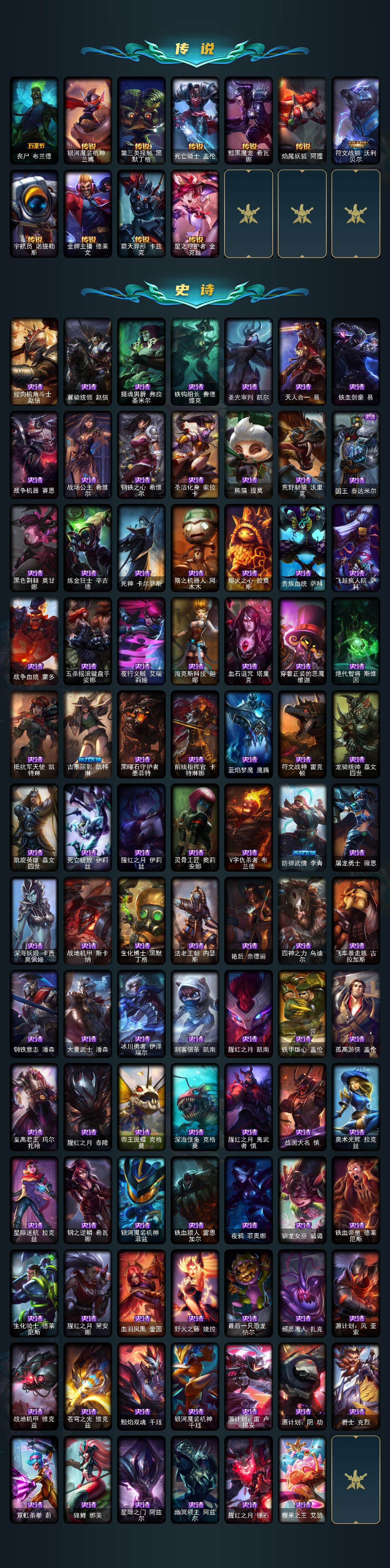 LOLEY44433英雄联盟账号详情图3