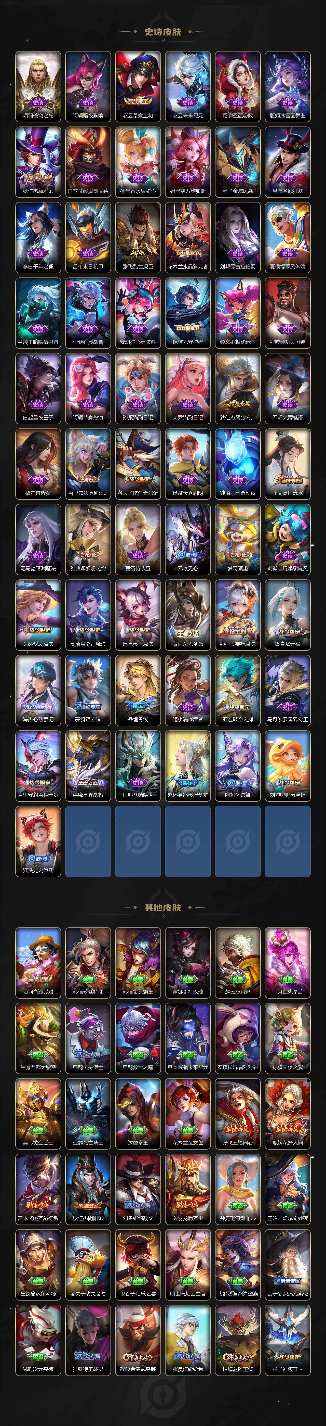 WZCMW446226王者荣耀账号详情图3