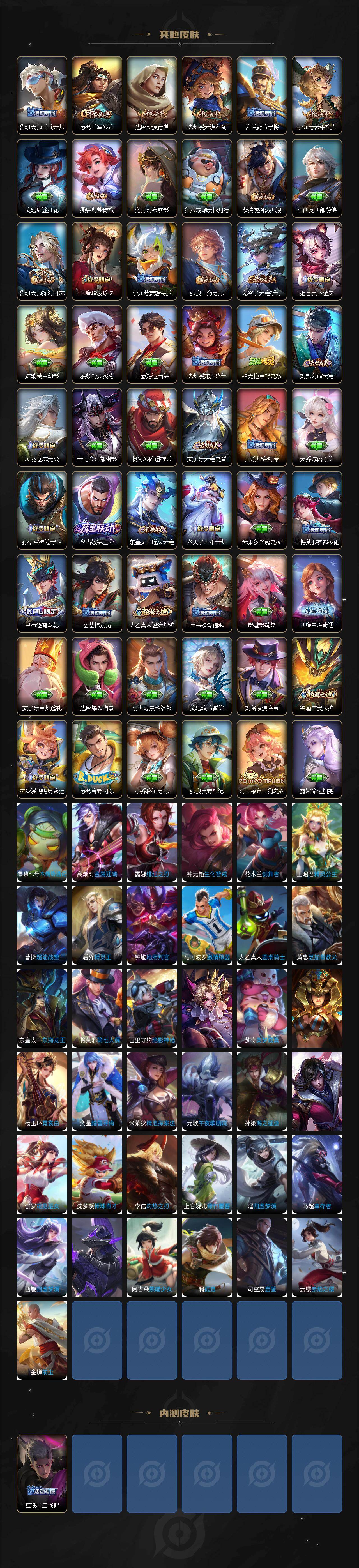 WZCMW446226王者荣耀账号详情图4