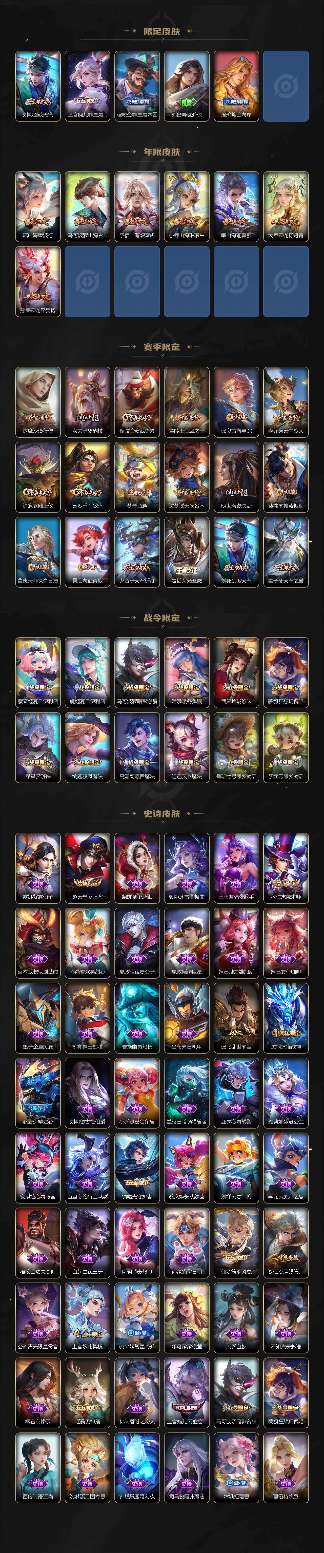 WZCMW446236王者荣耀账号详情图3