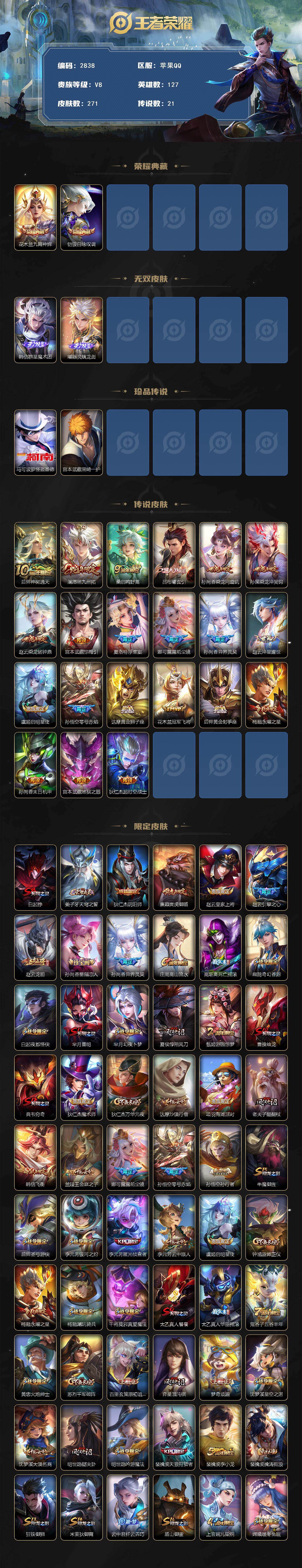 WZCMW446242王者荣耀账号详情图2