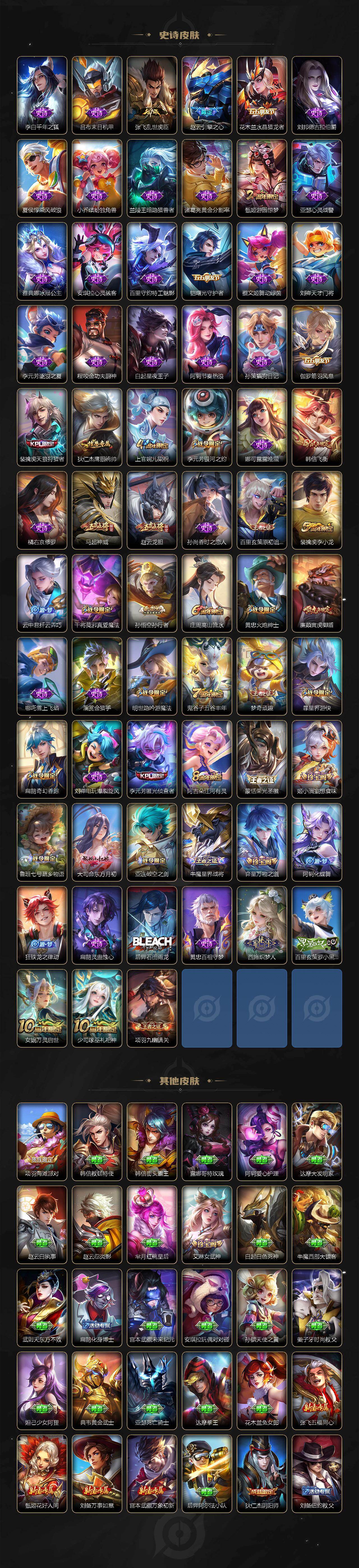 WZCMW446242王者荣耀账号详情图4