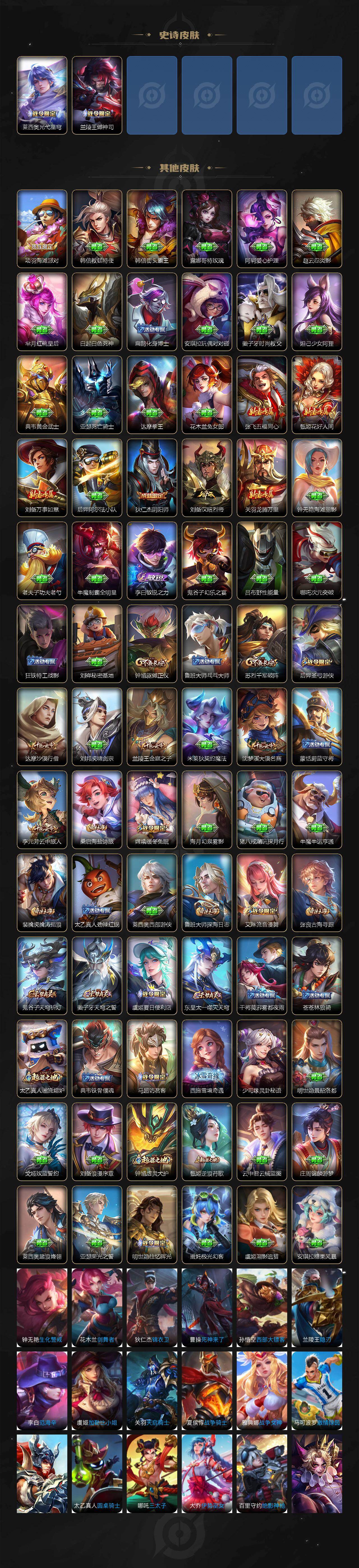 WZCMW446243王者荣耀账号详情图3