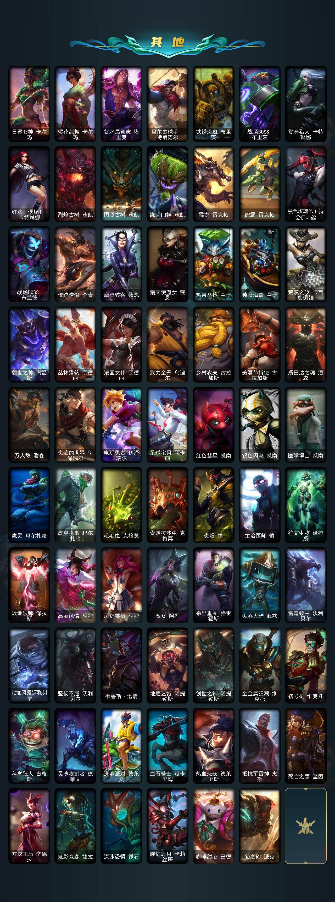 LOLEY44476英雄联盟账号详情图4