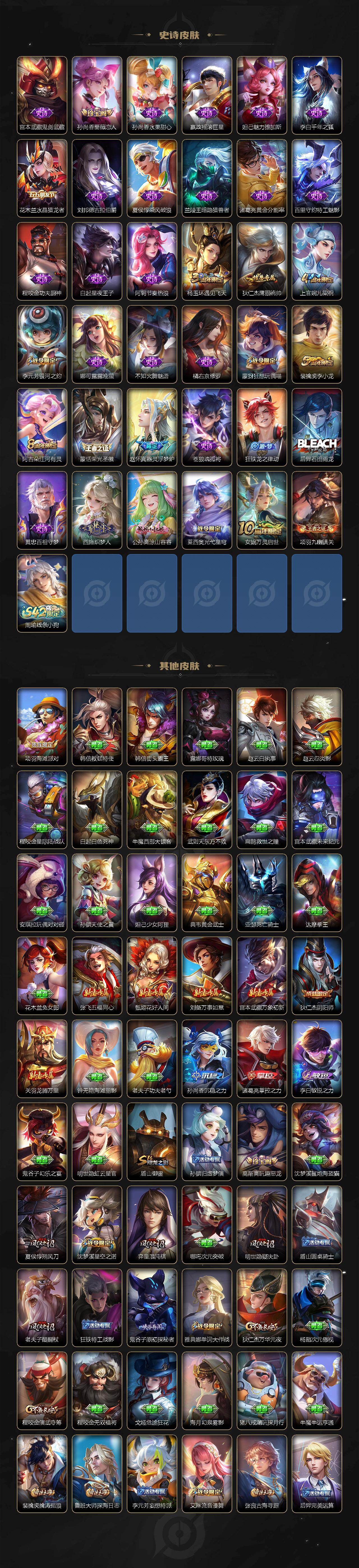 WZCMW446246王者荣耀账号详情图3