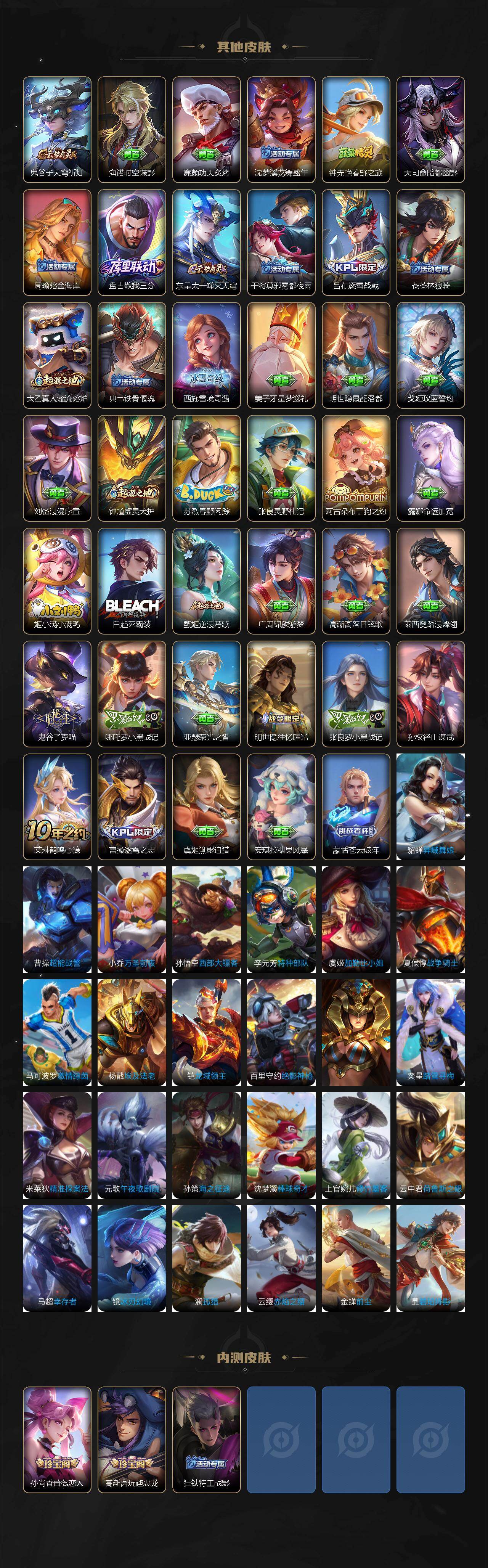 WZCMW446246王者荣耀账号详情图4