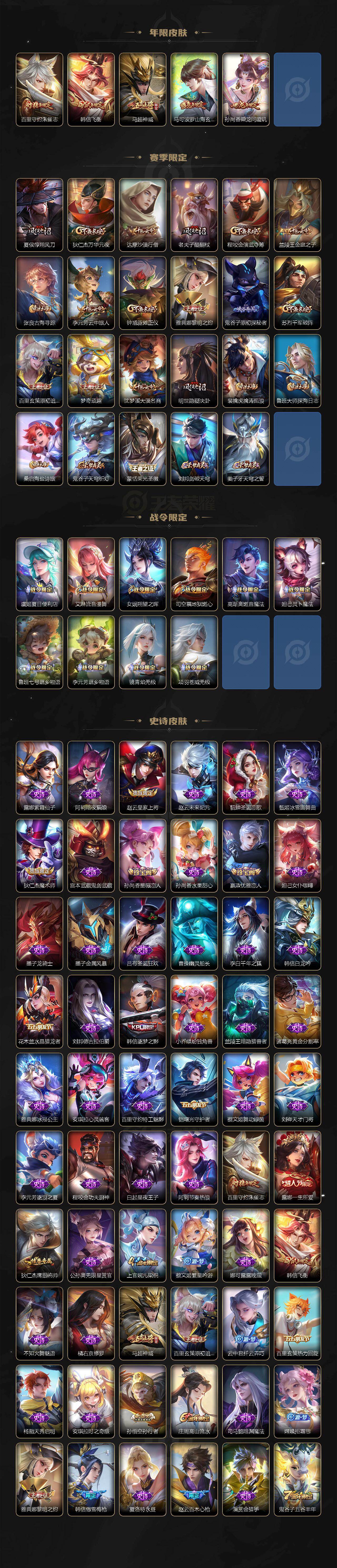 WZ03447964王者荣耀账号详情图3