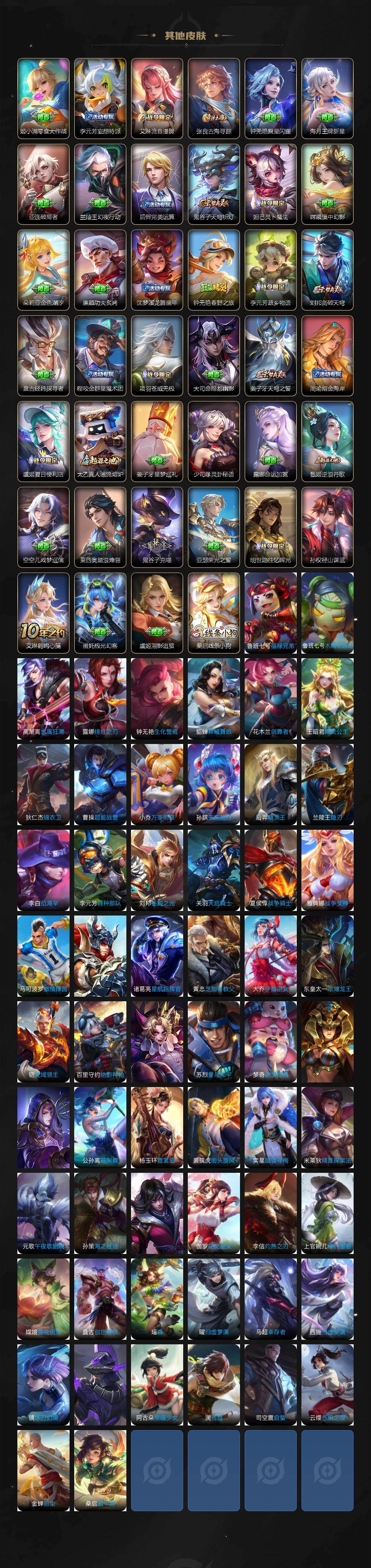 WZ03447964王者荣耀账号详情图5