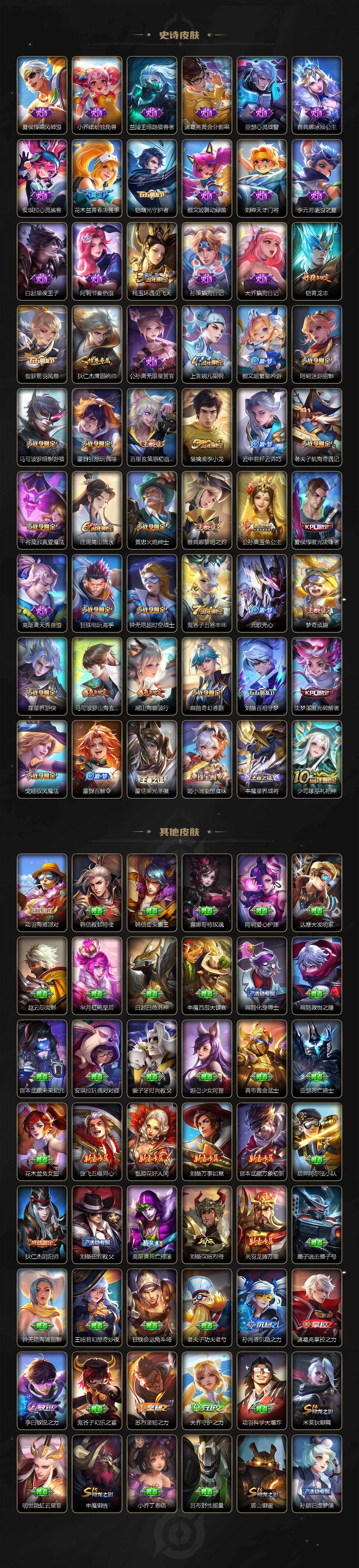 WZ03448014王者荣耀账号详情图4