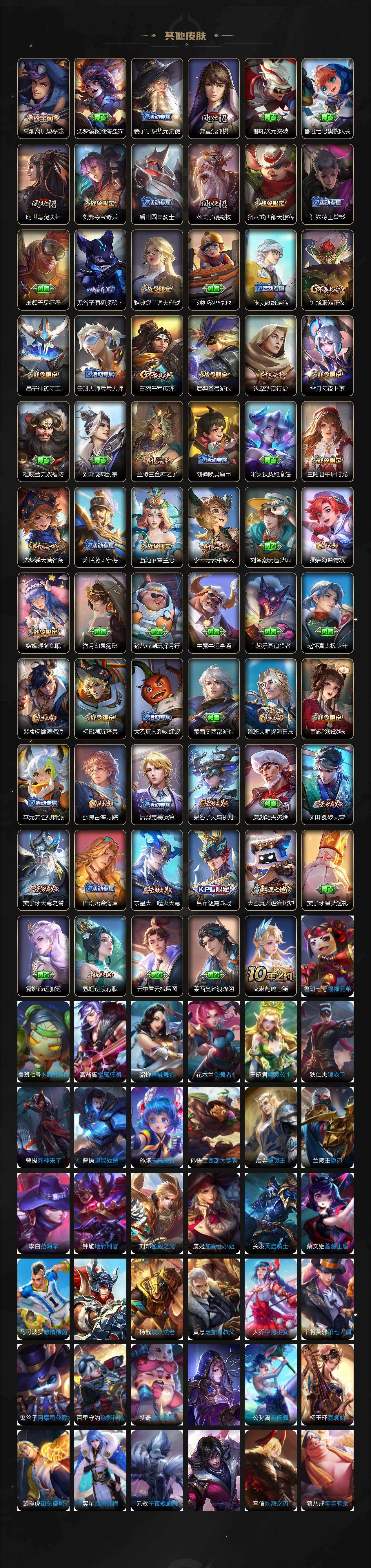 WZ03448014王者荣耀账号详情图5