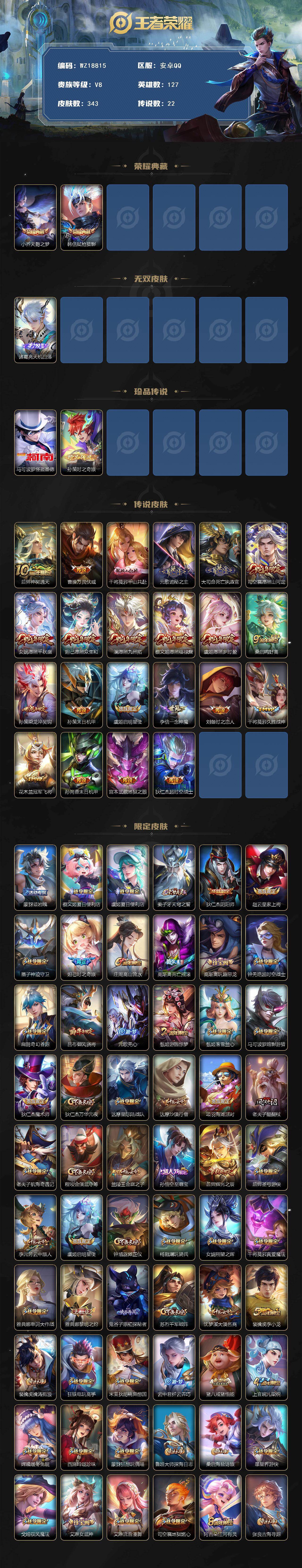 WZ03447731王者荣耀账号详情图2