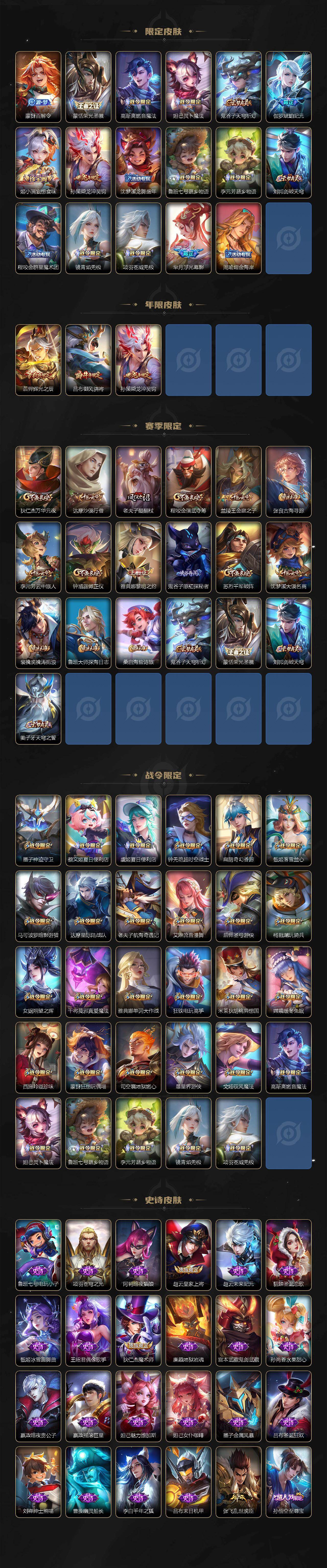 WZ03447731王者荣耀账号详情图3