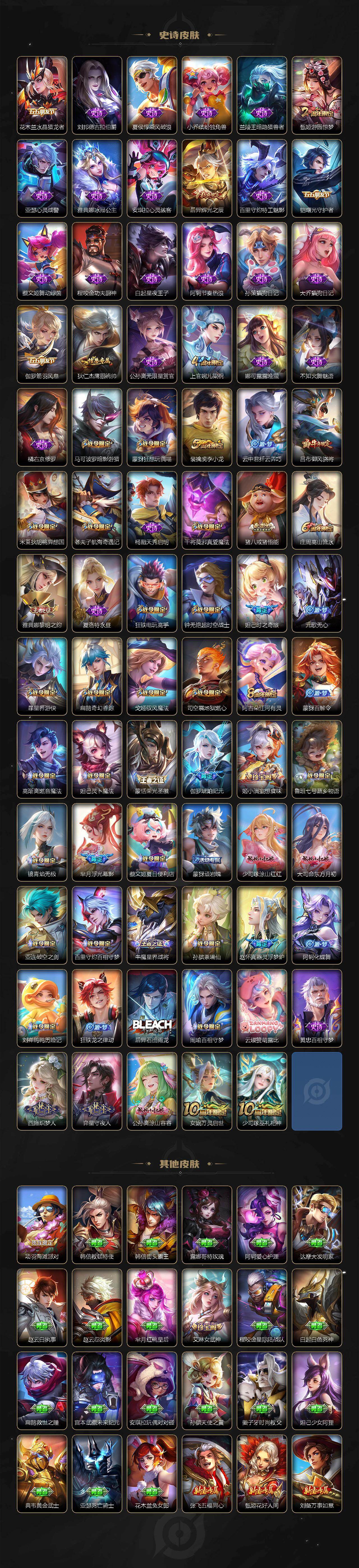 WZ03447731王者荣耀账号详情图4