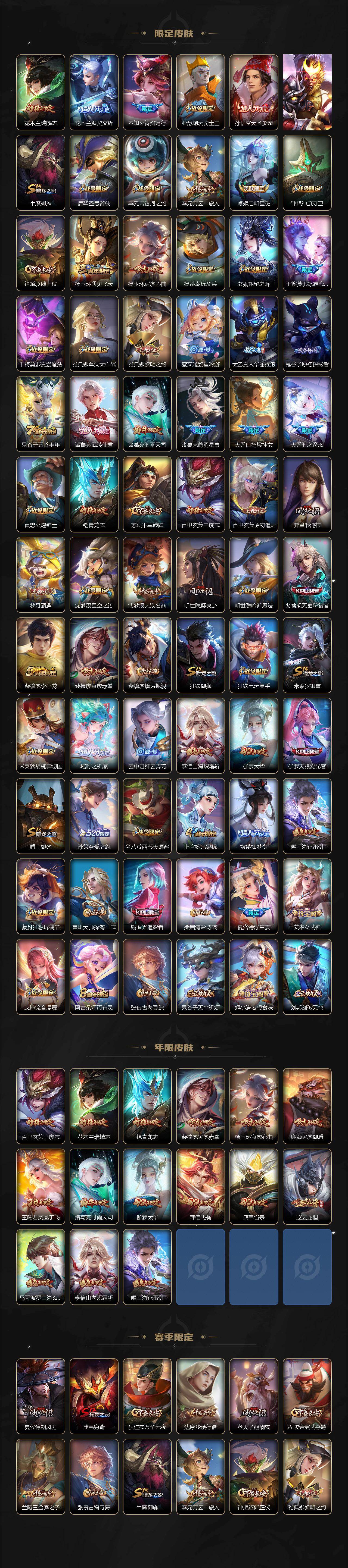 WZLFY445338王者荣耀账号详情图3