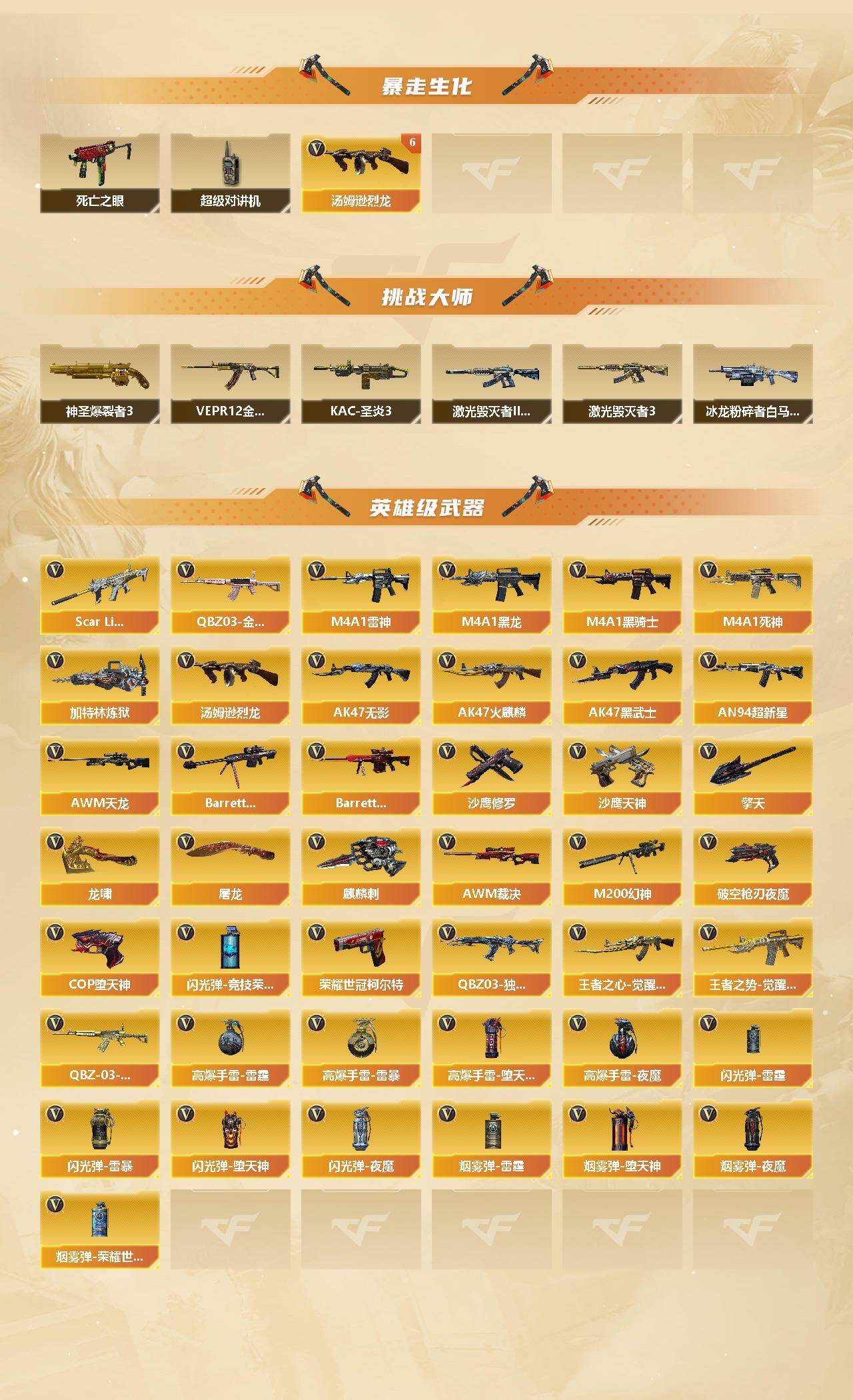 CFCMW422052穿越火线账号详情图3
